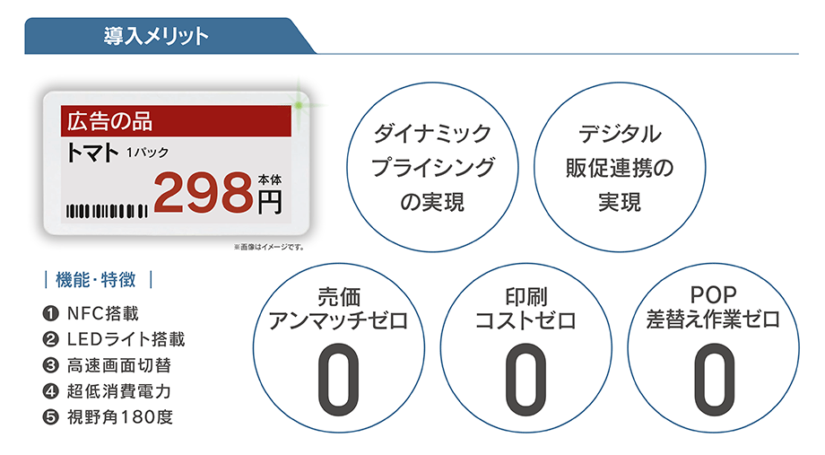 アイドママーケティングコミュニケーション公式HPキャプチャ