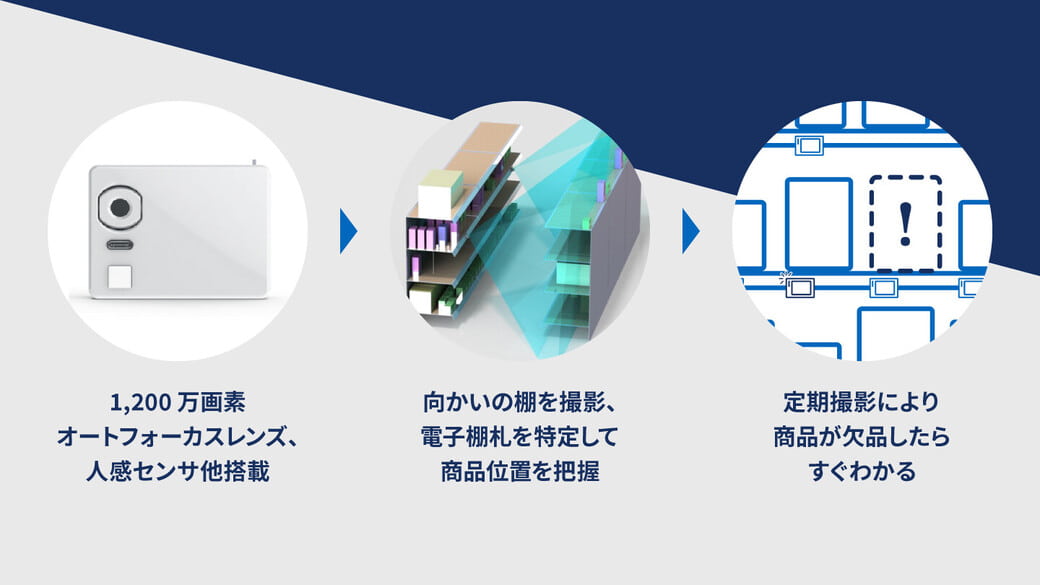 TOPPAN公式HPキャプチャ